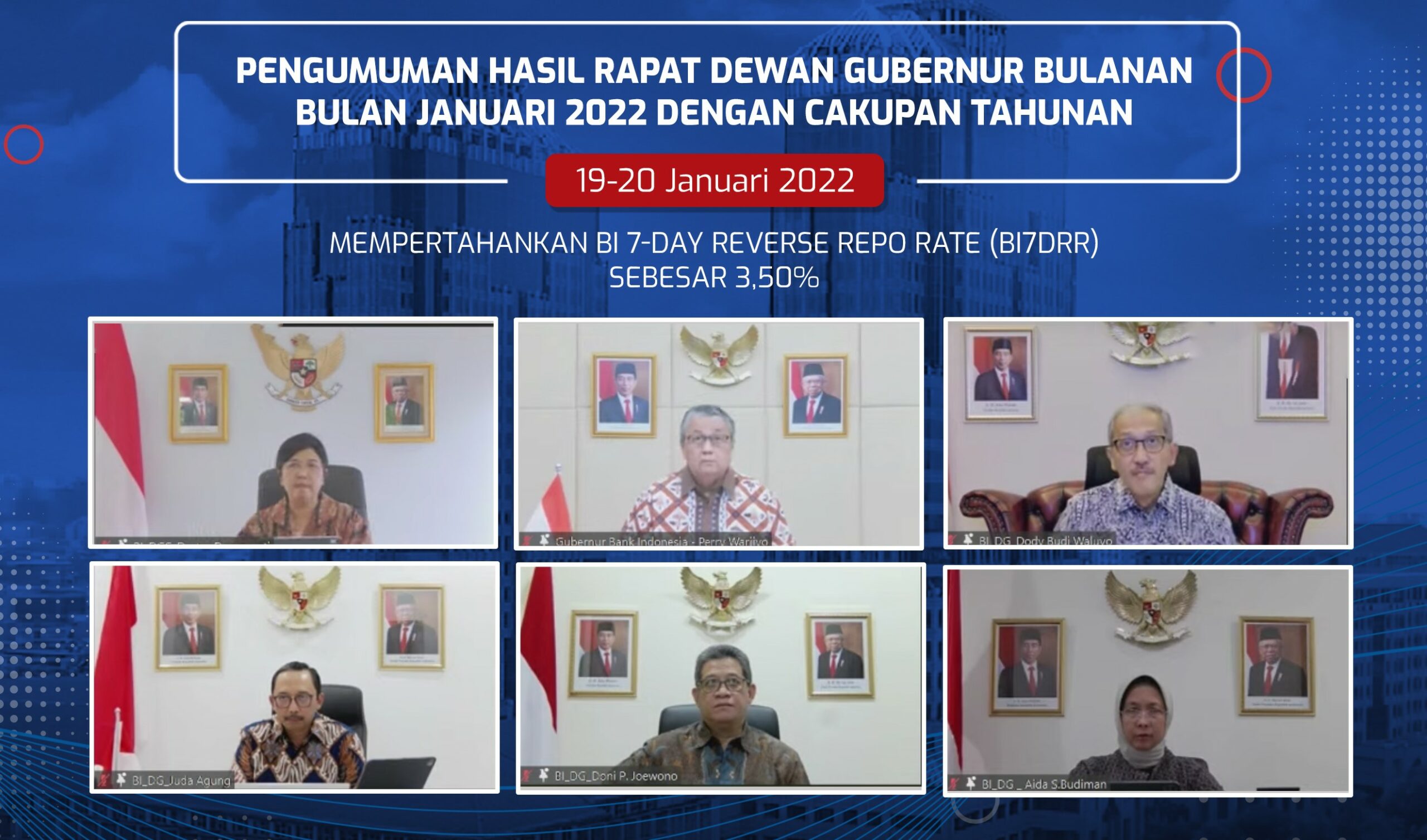 Kebijakan BI Tahun 2022: BI 7-Day Reverse Repo Rate Tetap 3,50% ...