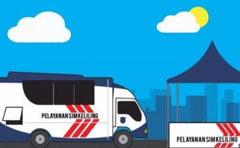 Jadwal SIM Keliling Jakarta