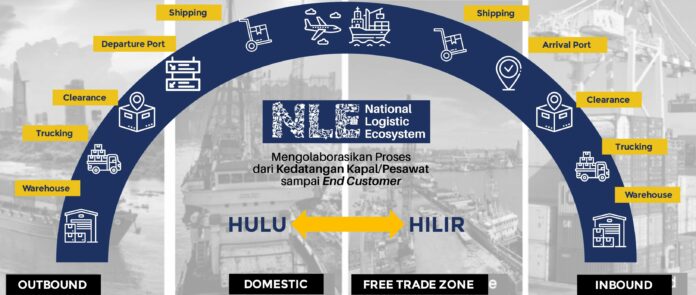 Pemerintah Percepat Implementasi Program National Logistics Ecosystem