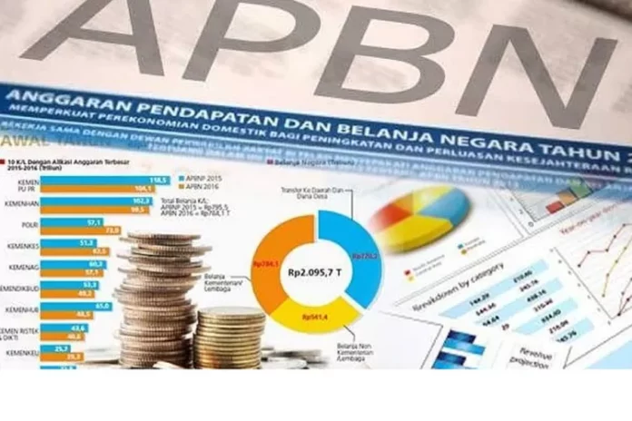 APBN 2025