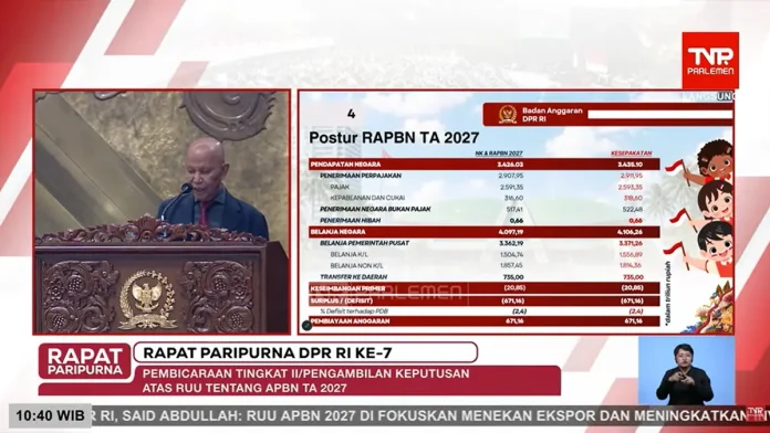 APBN 2027